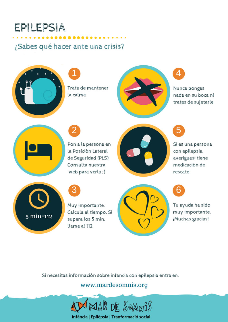 cartel consejos crisis epiléptica